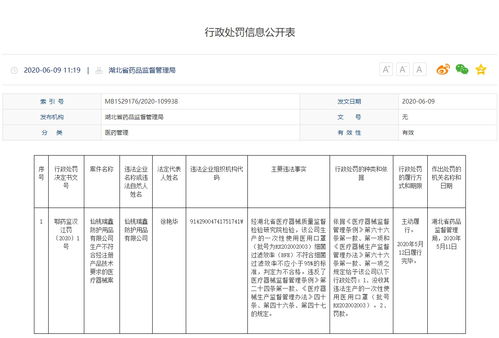 违规无自由 无证经营医疗器械，代理注册反成“雷区”之手——浅谈不遵循注册技术法规被重罚的仙桃案例