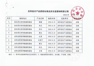守护餐桌安全 岳阳县农产品抽检促代理服务规范化
