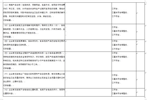 政策解读 出口食品生产企业境外注册新规解析及代理服务要点