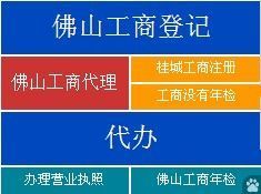 佛山大额垫资注册公司增资验资一条龙代理服务 全流程解析与合规实务指南
